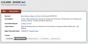 HR 2406 Referred to the Committee on Energy and Natural Resources